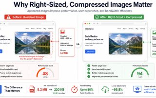 image reduction chart