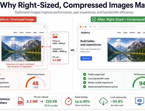 Common SEO Mistakes & How To Fix Them